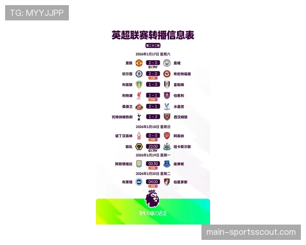 深度报道：英超公布2026-27赛季财务新规，将如何影响中游球队的建队策略？