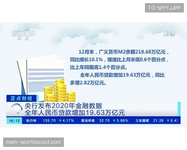 财务观察:电视转播权收入分配改革后,中游球队与豪门差距首次出现缩小迹象 财务观察:电视转播权收入分配改革后,中游球队与豪门差距首次出现缩小迹象